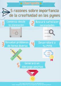 5 razones sobre la importancia de la creatividad en las pymes importancia de la creatividad en las pymes