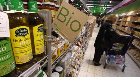 Cifras históricas del consumo ecológico en Francia