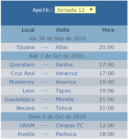 calendario de la jornada 12 del futbol mexicano apertura 2016