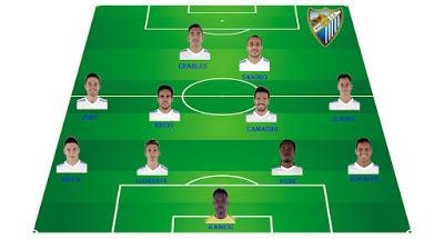 MALAGA CF vs ATHLETIC CLUB