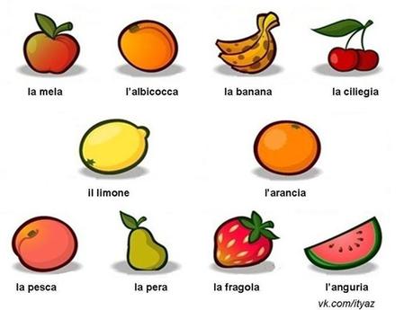 Píldoras de italiano: fruta