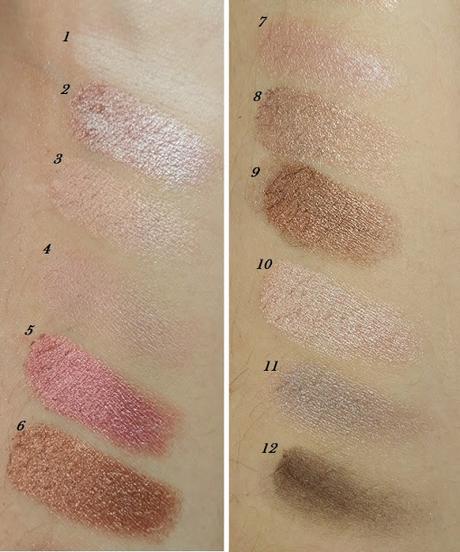 COMPRAS PRIMOR: ANTICELULITICO COLLISTAR Y PALETA DE SOMBRAS IDC COLOR