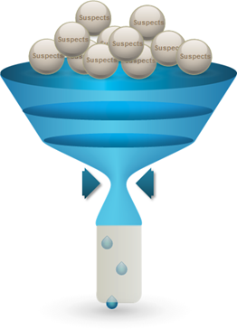 Guía Growth Hacking en Español VS Metodología Lean Startup Guía Growth Hacking en Español VS Metodología Lean Startup