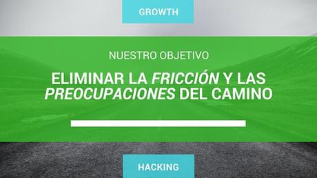Guía Growth Hacking en Español VS Metodología Lean Startup Guía Growth Hacking en Español VS Metodología Lean Startup