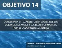 Breve visión del mundo según los Objetivos de Desarrollo Sostenible Breve visión del mundo según los Objetivos de Desarrollo Sostenible