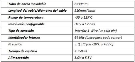 Generar frío con una Célula Peltier cerámica TEC1-12706