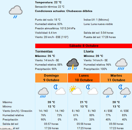 Previo del GP de Japón 2016 | Horarios, análisis, meteorología y estadísticas Previo del GP de Japón 2016 | Horarios, análisis, meteorología y estadísticas
