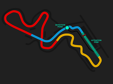 Previo del GP de Japón 2016 | Horarios, análisis, meteorología y estadísticas Previo del GP de Japón 2016 | Horarios, análisis, meteorología y estadísticas