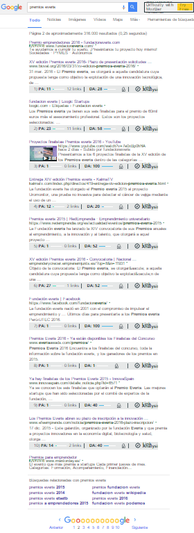 Experimento SEO – Posicionar un dominio top20 en 2 horas Experimento SEO – Posicionar un dominio top20 en 2 horas