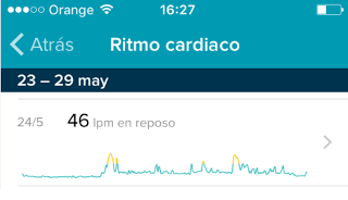 Ritmo cardiaco Ritmo cardiaco