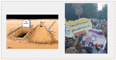 A la derecha: Manifestación de quienes apoyan a Dahlan en la ciudad de Gaza. A la izquierda: Una caricatura publicada por Hamás criticando la paticipación de Mahmoud Abbas en el entierro de Shimon Peres. Según la caricatura, por el hecho de su participación en el entierro, Mahmoud Abbas se excavó su propia tumba (cuenta Twitter SAFA, 1 de octubre de 2016) A la derecha: Manifestación de quienes apoyan a Dahlan en la ciudad de Gaza. A la izquierda: Una caricatura publicada por Hamás criticando la paticipación de Mahmoud Abbas en el entierro de Shimon Peres. Según la caricatura, por el hecho de su participación en el entierro, Mahmoud Abbas se excavó su propia tumba (cuenta Twitter SAFA, 1 de octubre de 2016)