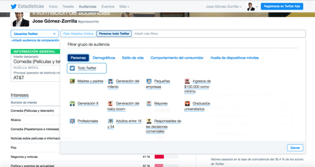 Qué es Twitter Analytics: guía definitiva Qué es Twitter Analytics: guía definitiva
