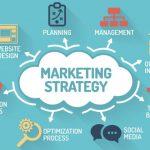 Qué es Twitter Analytics: guía definitiva Qué es Twitter Analytics: guía definitiva