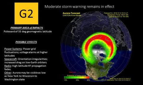 Una tormenta geomagnética está en curso en nuestro planeta ¿Qué debemos saber al respecto?