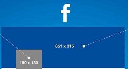 La mejor guía de tamaños para imágenes en Facebook La mejor guía de tamaños para imágenes en Facebook