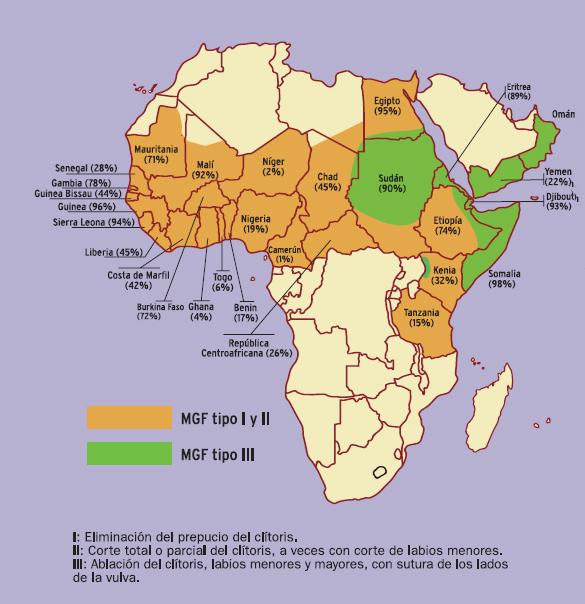 Africanas en lucha contra la mutilación genital