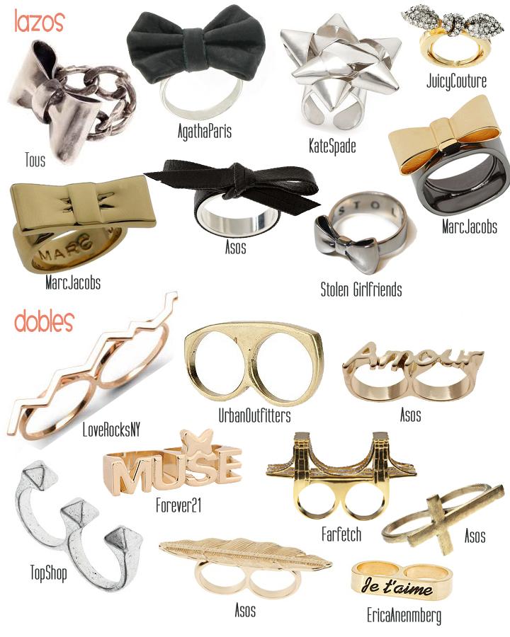 Complementos de Moda: Los anillos Photobucket