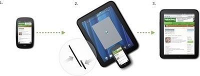HP TouchPad, una tablet a tener muy en cuenta HP TouchPad, una tablet a tener muy en cuenta
