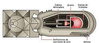 Las Armas nucleares