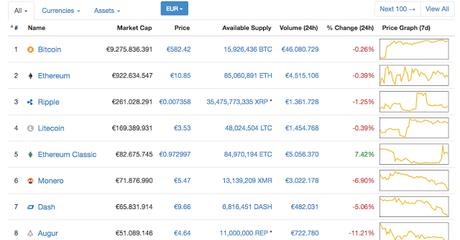 GOODBYE DINERO DE PAPEL GOODBYE DINERO DE PAPEL