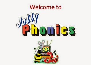 Repaso de Jolly Phonics