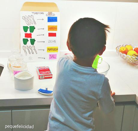 Montessori Stories: Marta de Pequefelicidad