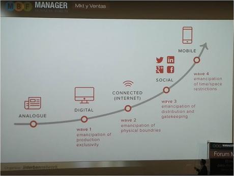 4 Grandes Olas Digitales