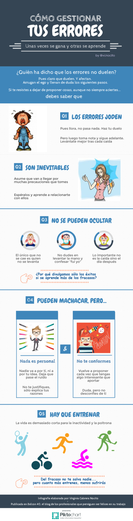 Cómo aprender de tus propios errores. Cómo aprender de tus propios errores.