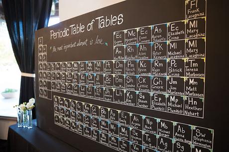 Ideas para seatings de boda diferentes y originales - Foto: www.blog.phoenixbrideandgroom.com Ideas para seatings de boda diferentes y originales - Foto: www.blog.phoenixbrideandgroom.com