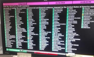 Votación en ONU contra el bloqueo