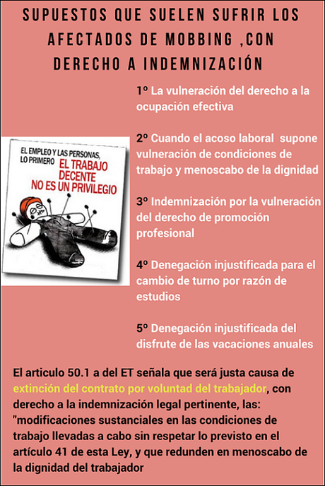 MobbingMadrid Supuestos que suelen sufrir los afectados de mobbing ,con derecho a indemnización en el ámbito laboral