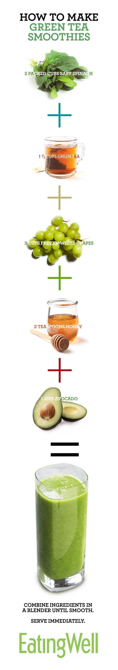 smoothie de te verde para perder peso smoothie de te verde para perder peso