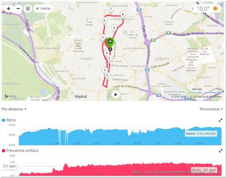 Mi primera carrera descalzo Mi primera carrera descalzo
