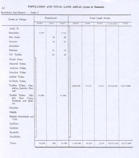 ¿Sabías que … ¿Sabías que …
