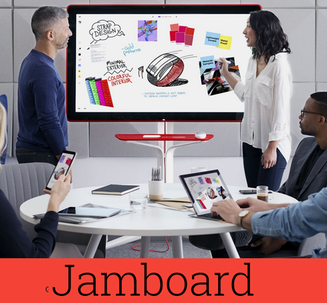 Jamboard, la nueva pizarra colaborativa de Google en la nube Jamboard, la nueva pizarra colaborativa de Google en la nube