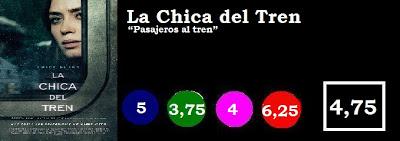 La Chica del Tren La Chica del Tren