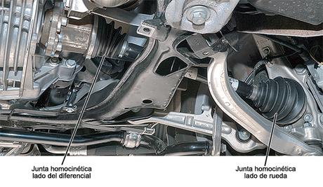 Junta Homocinética: ¿Qué es? ¿Para qué sirve? Junta Homocinética: ¿Qué es? ¿Para qué sirve?
