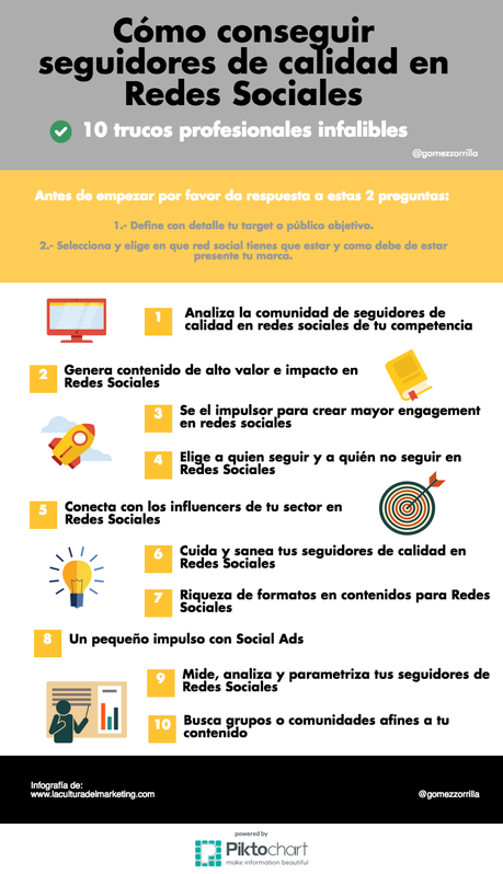 10 trucos para conseguir seguidores de calidad en Redes Sociales