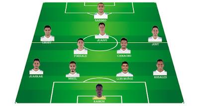 MALAGA CF vs SPORTING DE GIJON MALAGA CF vs SPORTING DE GIJON