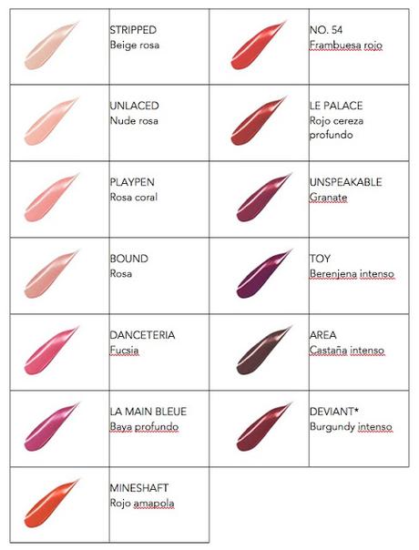 Velvet Lip Glide, el Nuevo Lipsktick de NARS en Formato Gloss Velvet Lip Glide, el Nuevo Lipsktick de NARS en Formato Gloss