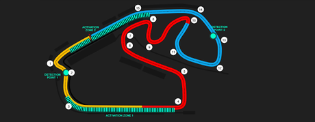 Previo del GP de Brasil 2016 | Análisis, horarios y meteorología Previo del GP de Brasil 2016 | Análisis, horarios y meteorología