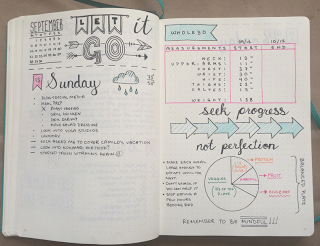 Bullet Journal