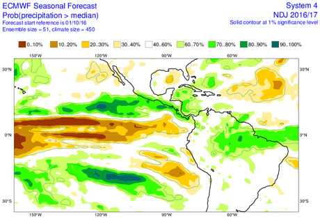 ¿Te acuerdas del fenómeno El Niño? Ahora se ha formado “La Niña”. Acá te lo explico claramente de que trata