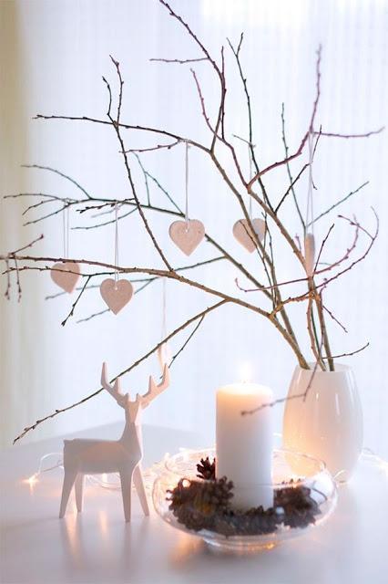 Deco Rincones Navideños Deco Rincones Navideños