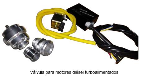 Válvulas de descarga del turbocompresor (Blow off) Válvulas de descarga del turbocompresor (Blow off)