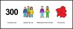 Buenas prácticas en Accesibilidad cognitiva: el ejemplo de Autismo Galicia.