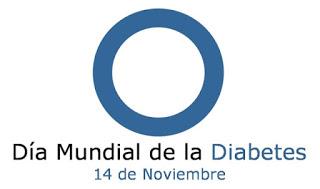 Diabetes: La Pandemia del siglo 21 Diabetes: La Pandemia del siglo 21
