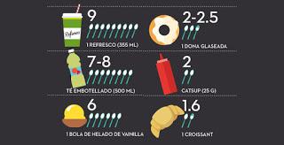 Diabetes: La Pandemia del siglo 21 Diabetes: La Pandemia del siglo 21