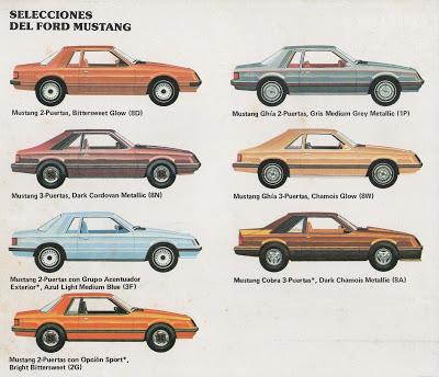 Los Ford Mustang del año 1980