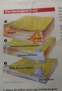 La torre del Diablo - Devils Tower (Viaje por el Noroeste de los EEUU V) La torre del Diablo - Devils Tower (Viaje por el Noroeste de los EEUU V)